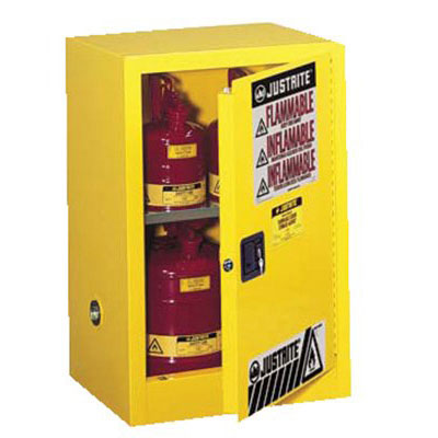 JUSTRITE Sure-Grip EX Compac Safety Cabinet, 23 1/4w x 18d